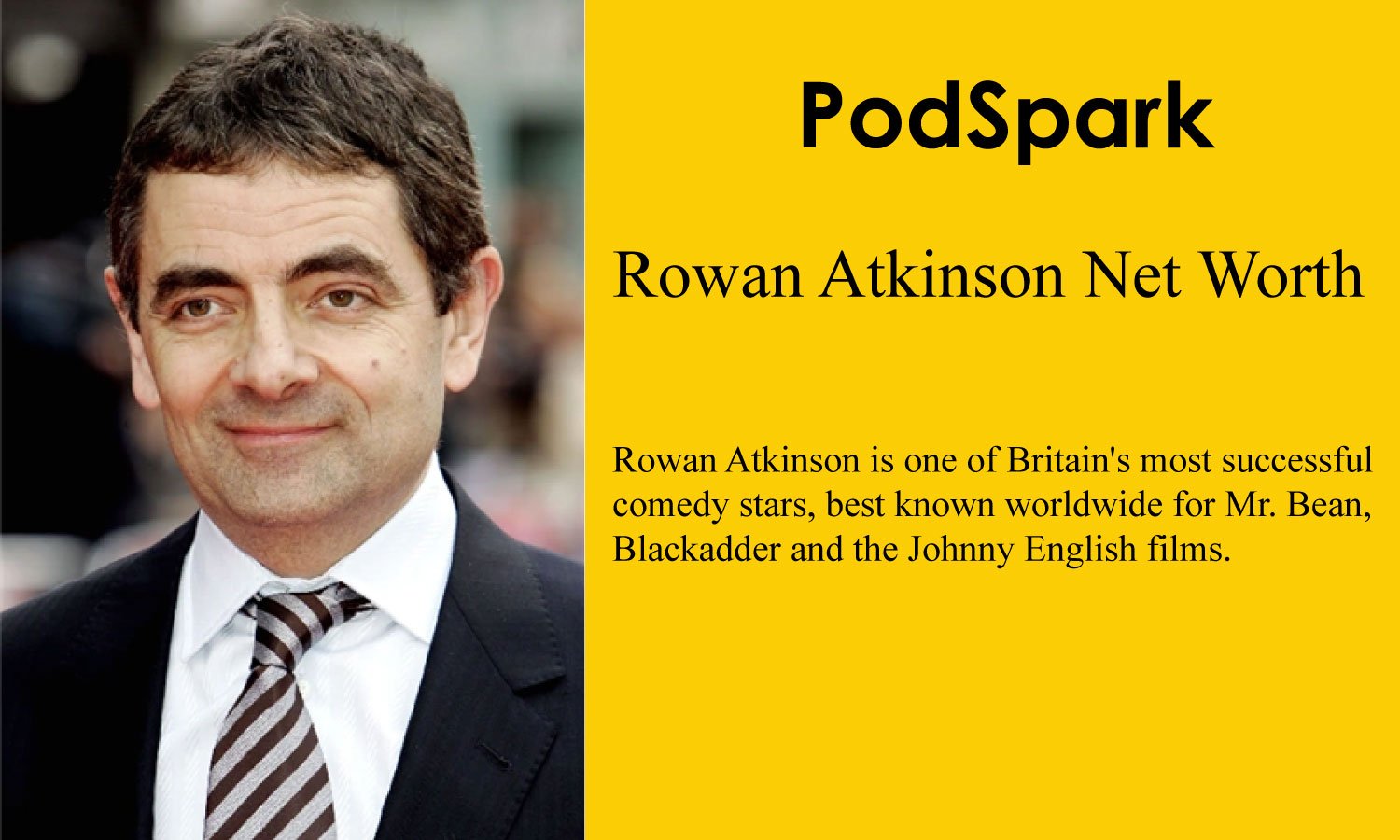 Rowan Atkinson Net Worth